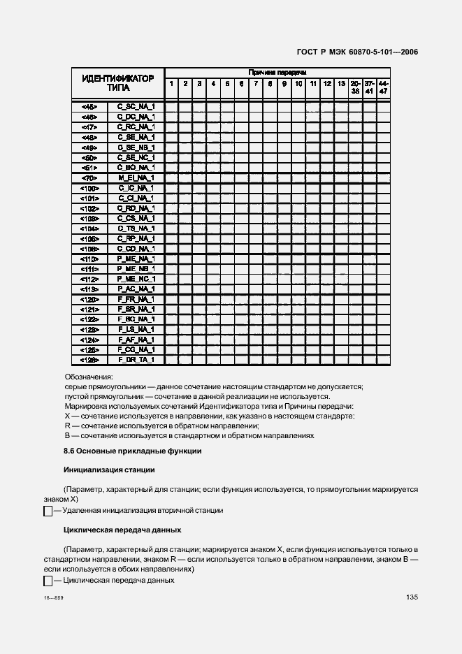 Страница 139 ГОСТ Р МЭК 60870-5-101-2006