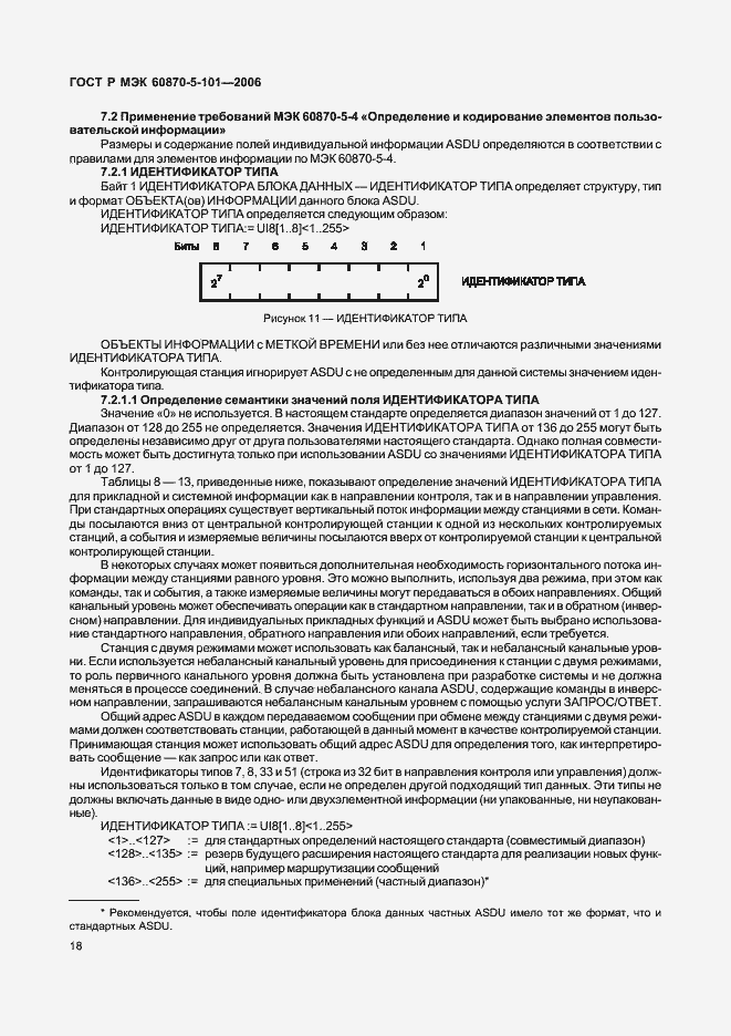 Страница 22 ГОСТ Р МЭК 60870-5-101-2006