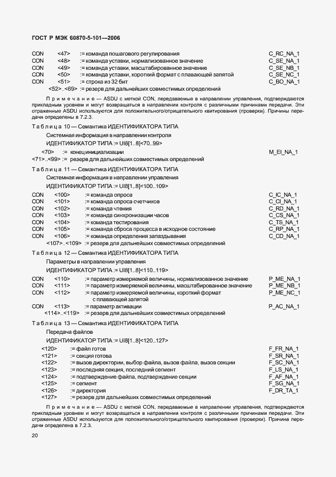 Страница 24 ГОСТ Р МЭК 60870-5-101-2006