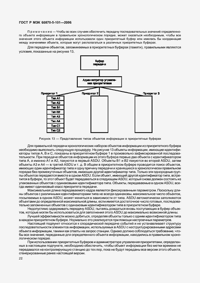 Страница 26 ГОСТ Р МЭК 60870-5-101-2006
