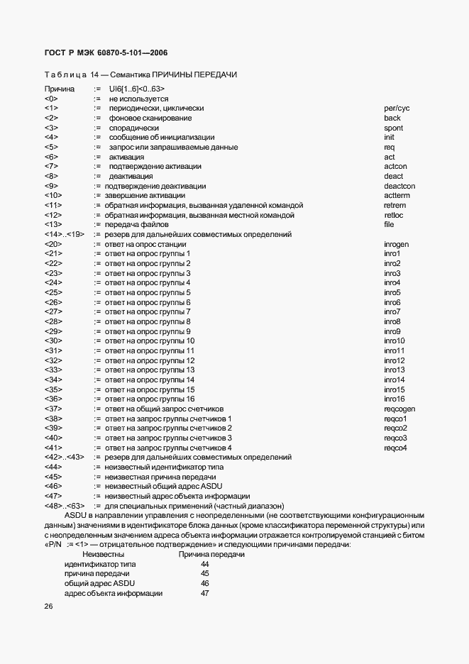 Страница 30 ГОСТ Р МЭК 60870-5-101-2006