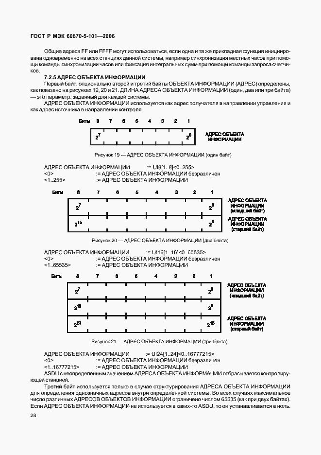 Страница 32 ГОСТ Р МЭК 60870-5-101-2006