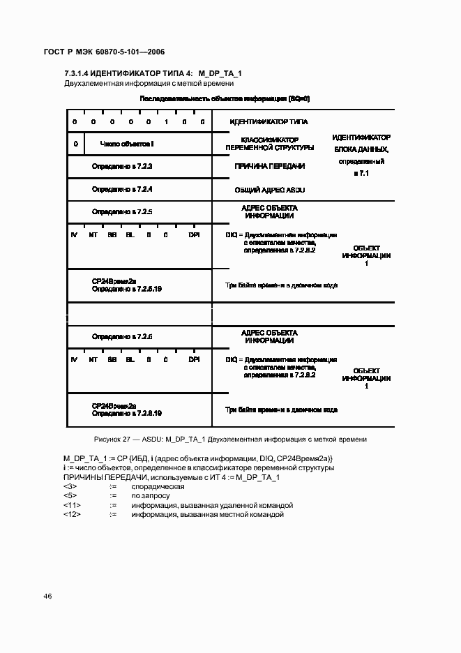 Страница 50 ГОСТ Р МЭК 60870-5-101-2006