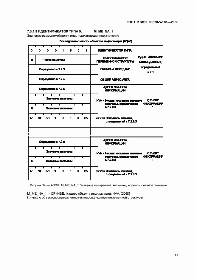 Страница 57 ГОСТ Р МЭК 60870-5-101-2006