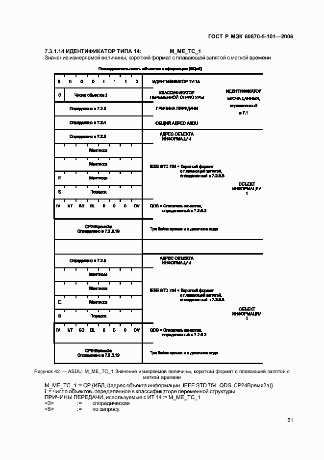Страница 65 ГОСТ Р МЭК 60870-5-101-2006