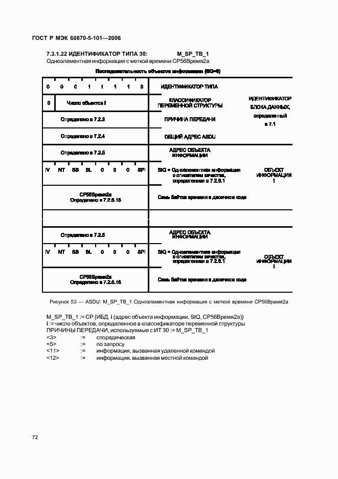 Страница 76 ГОСТ Р МЭК 60870-5-101-2006