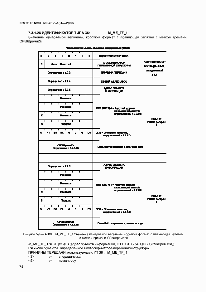 Страница 82 ГОСТ Р МЭК 60870-5-101-2006