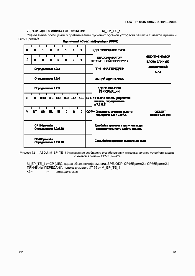 Страница 85 ГОСТ Р МЭК 60870-5-101-2006