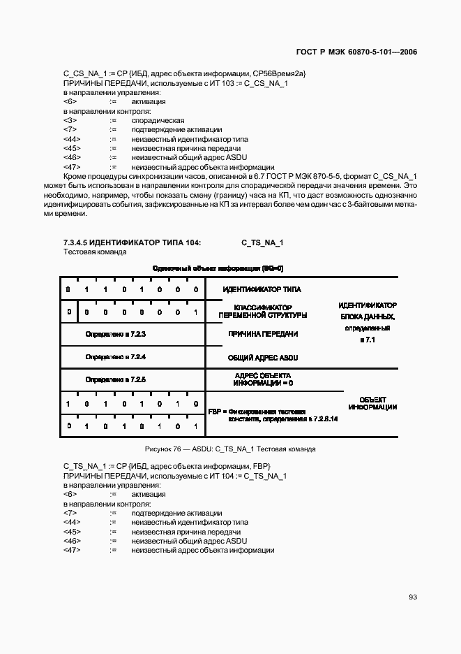 Страница 97 ГОСТ Р МЭК 60870-5-101-2006