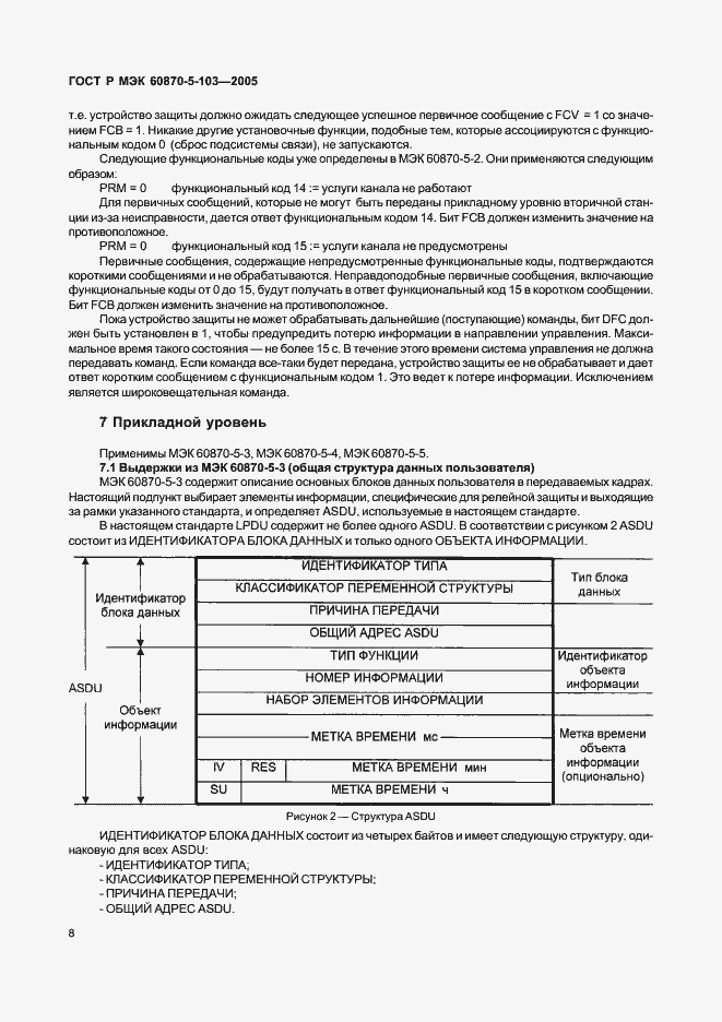 Страница 11 ГОСТ Р МЭК 60870-5-103-2005