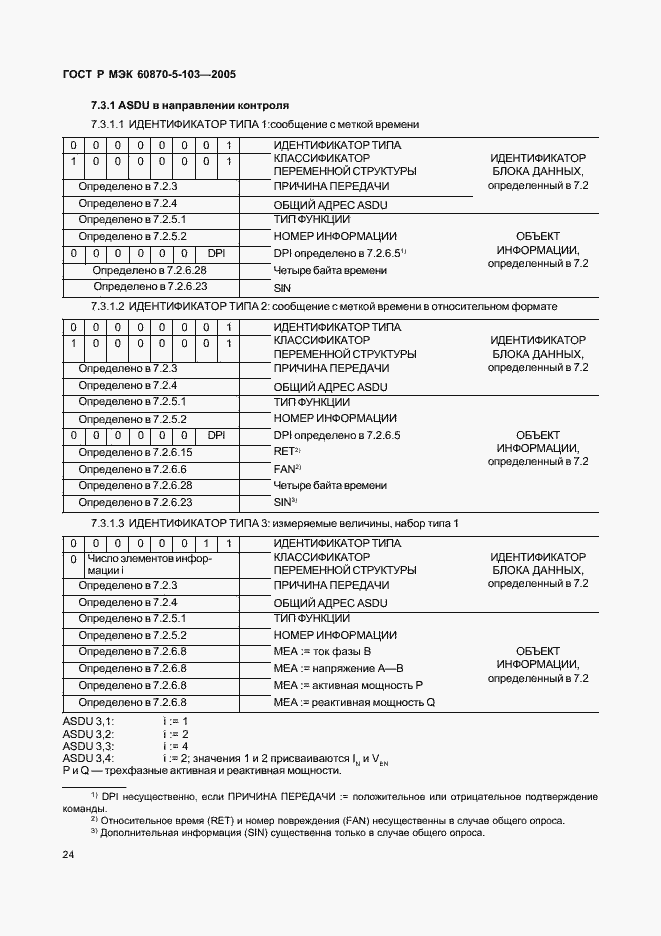 Страница 27 ГОСТ Р МЭК 60870-5-103-2005