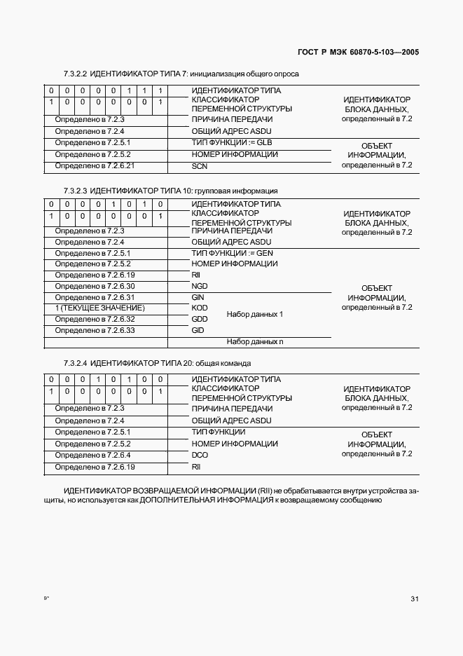 Страница 34 ГОСТ Р МЭК 60870-5-103-2005