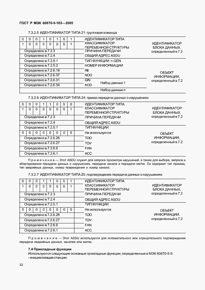 Страница 35 ГОСТ Р МЭК 60870-5-103-2005