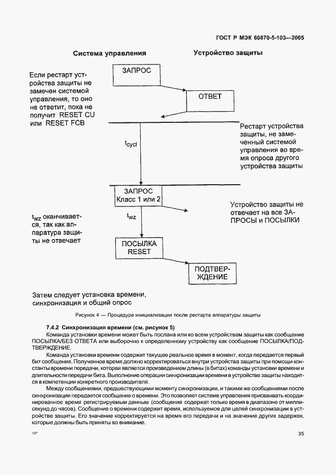 Страница 38 ГОСТ Р МЭК 60870-5-103-2005