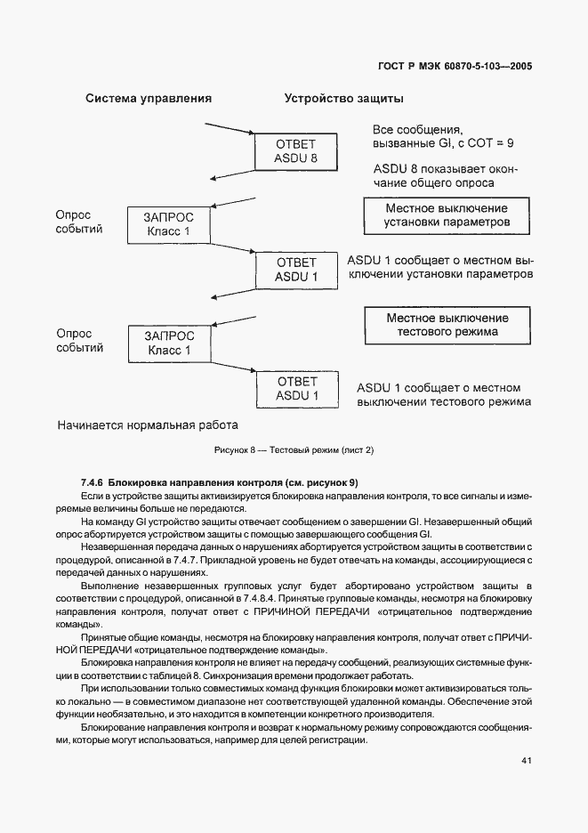Страница 44 ГОСТ Р МЭК 60870-5-103-2005
