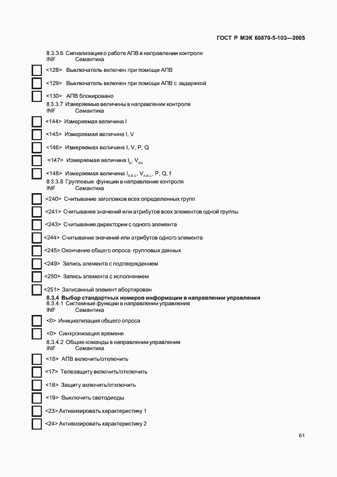 Страница 64 ГОСТ Р МЭК 60870-5-103-2005