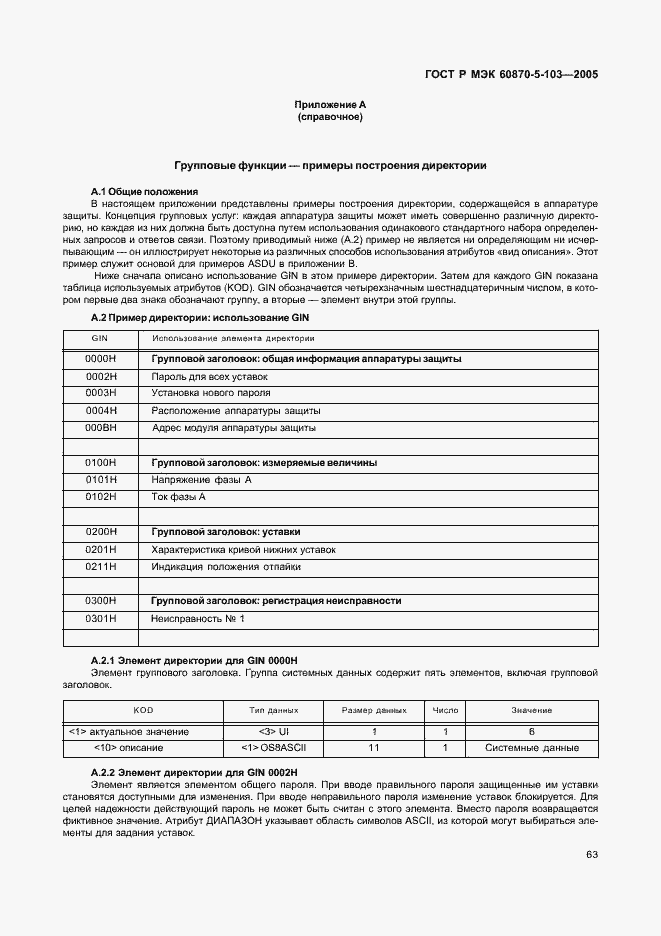 Страница 66 ГОСТ Р МЭК 60870-5-103-2005