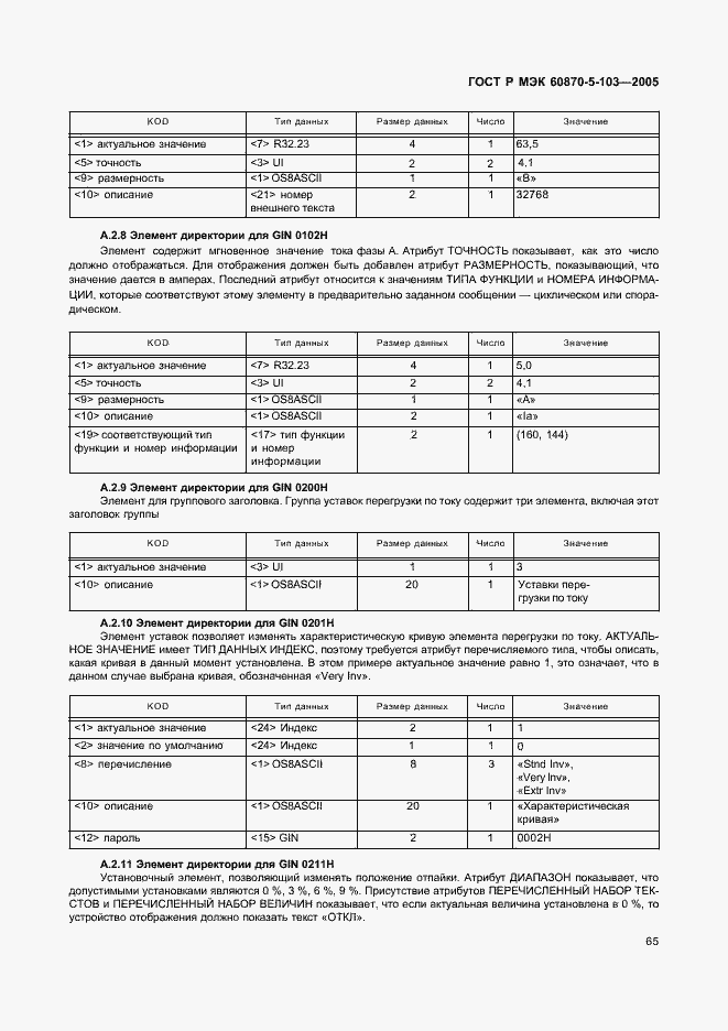 Страница 68 ГОСТ Р МЭК 60870-5-103-2005