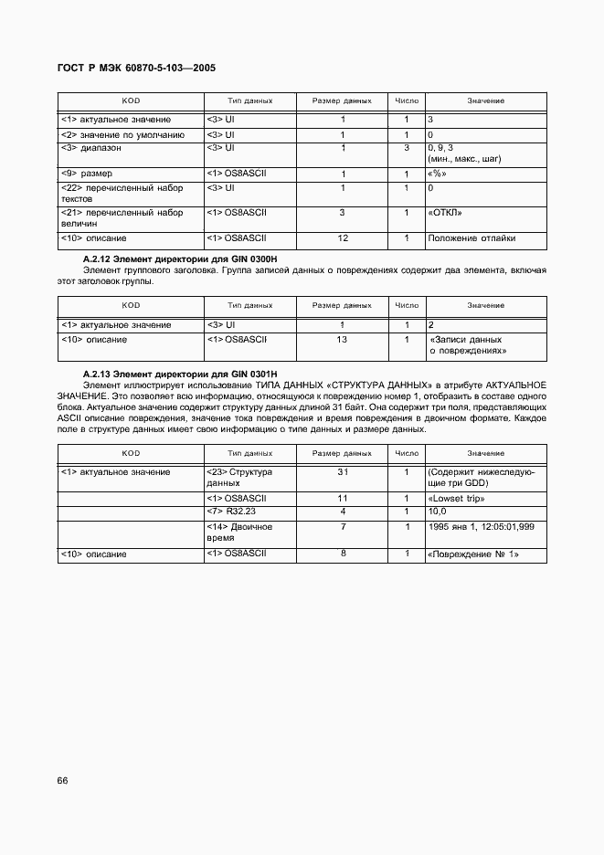 Страница 69 ГОСТ Р МЭК 60870-5-103-2005
