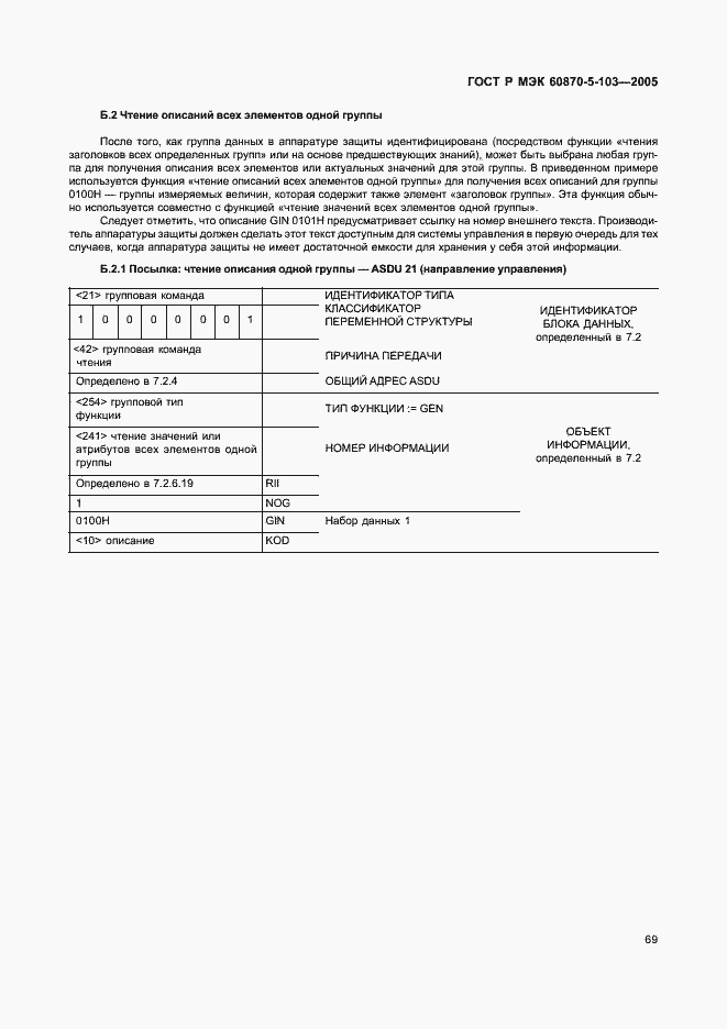 Страница 72 ГОСТ Р МЭК 60870-5-103-2005