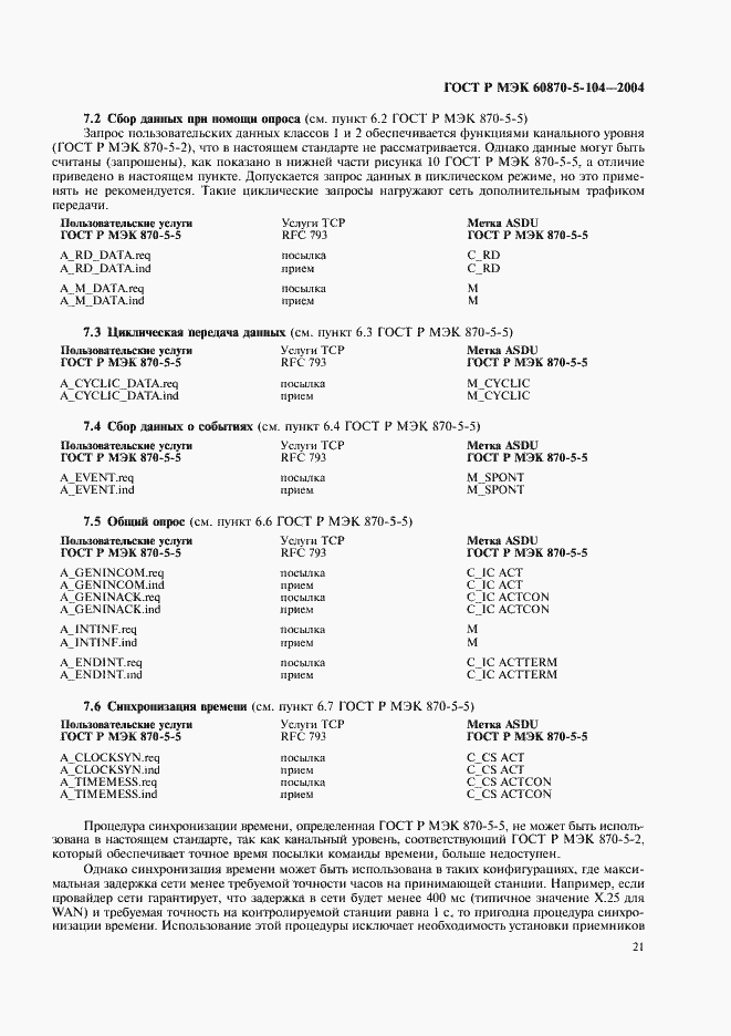 Страница 24 ГОСТ Р МЭК 60870-5-104-2004