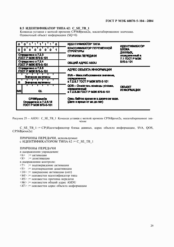 Страница 32 ГОСТ Р МЭК 60870-5-104-2004