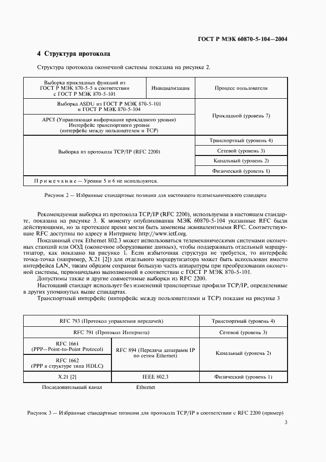 Страница 6 ГОСТ Р МЭК 60870-5-104-2004
