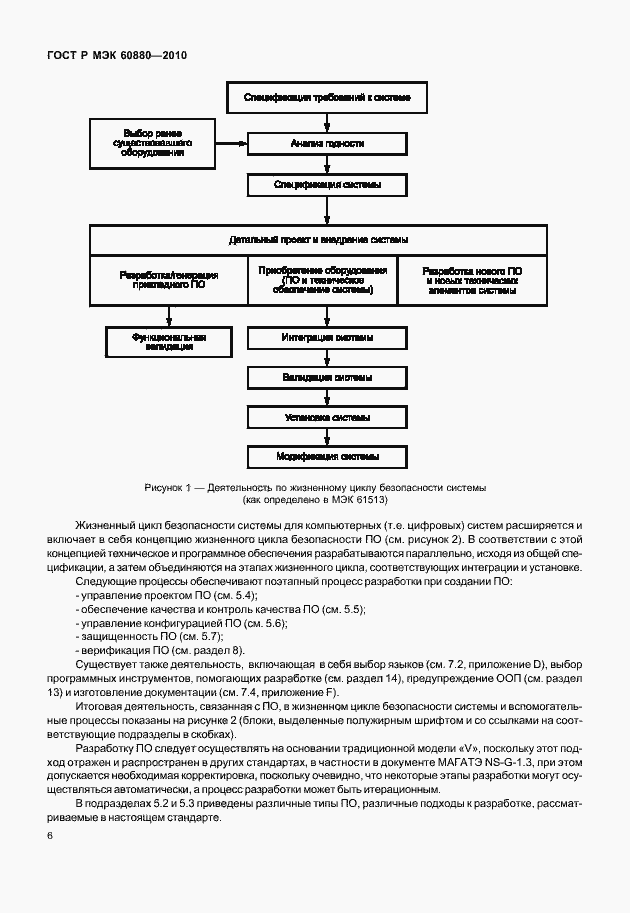 Страница 12 ГОСТ Р МЭК 60880-2010
