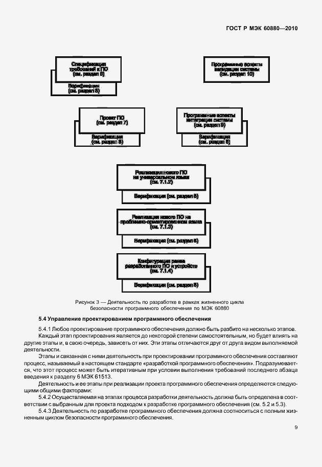 Страница 15 ГОСТ Р МЭК 60880-2010