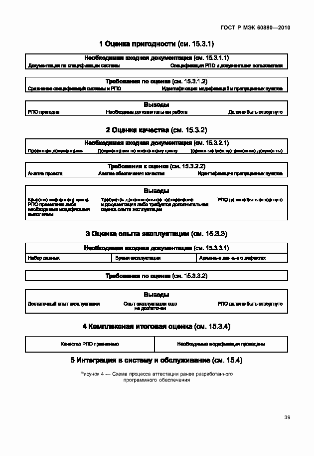 Страница 45 ГОСТ Р МЭК 60880-2010