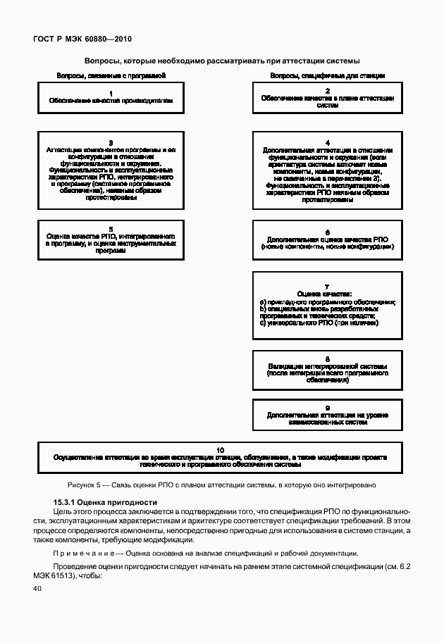 Страница 46 ГОСТ Р МЭК 60880-2010