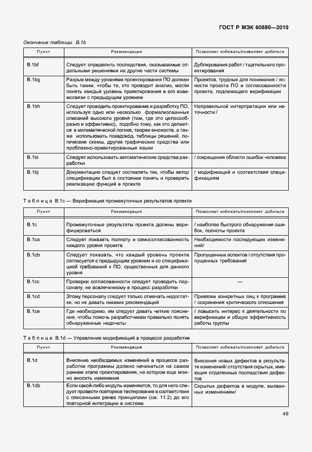 Страница 55 ГОСТ Р МЭК 60880-2010