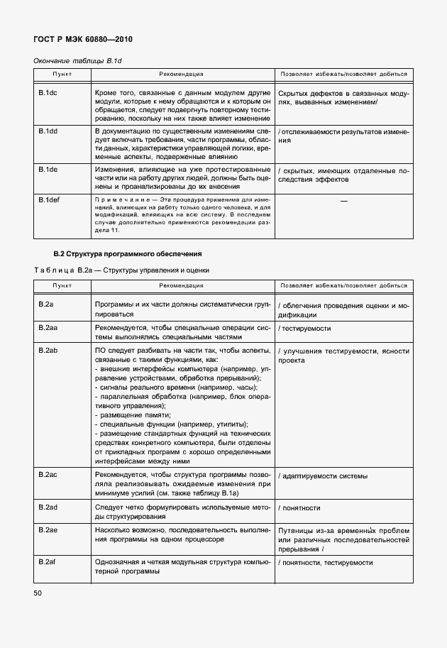 Страница 56 ГОСТ Р МЭК 60880-2010