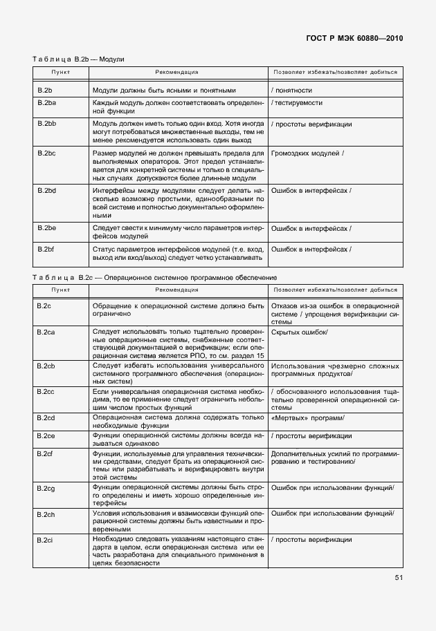 Страница 57 ГОСТ Р МЭК 60880-2010