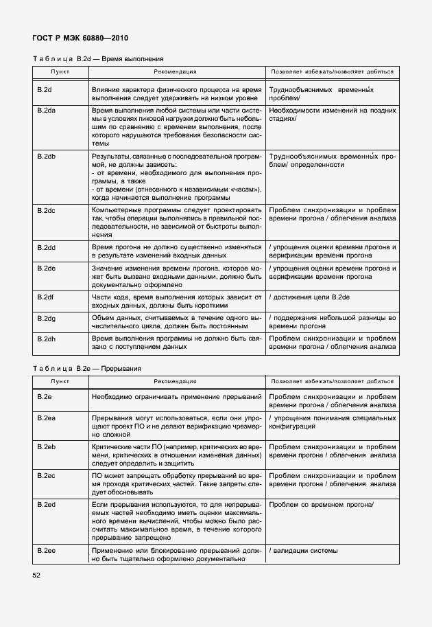 Страница 58 ГОСТ Р МЭК 60880-2010