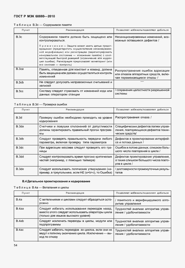 Страница 60 ГОСТ Р МЭК 60880-2010