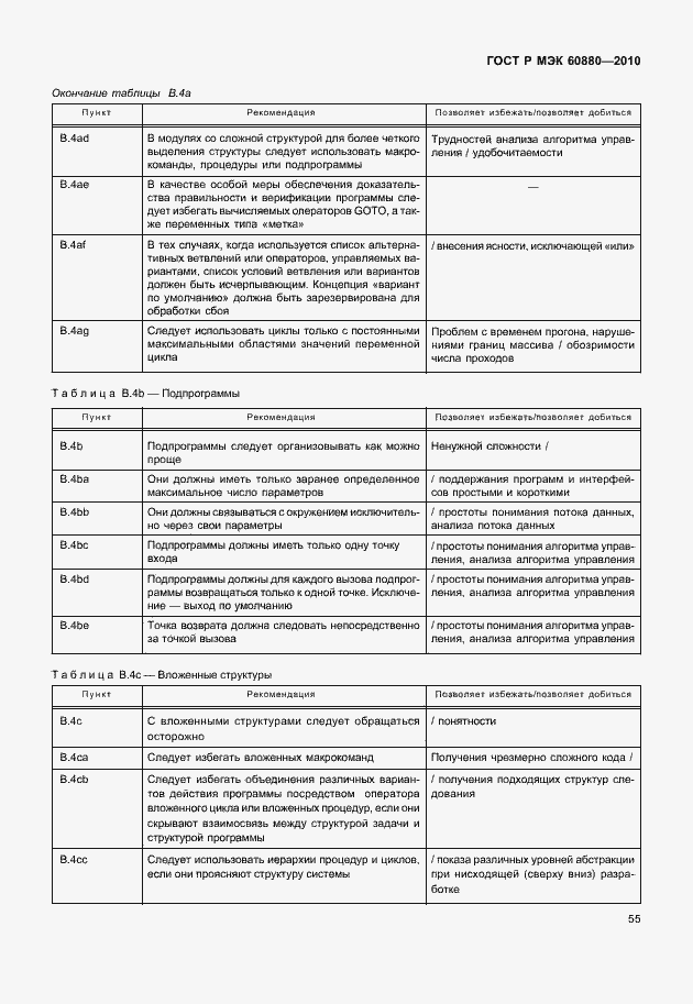 Страница 61 ГОСТ Р МЭК 60880-2010