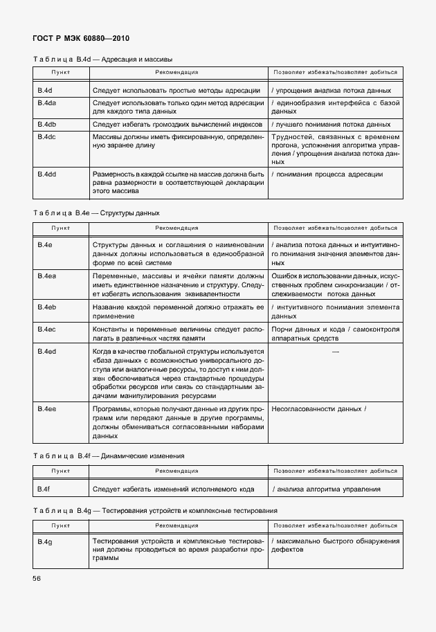 Страница 62 ГОСТ Р МЭК 60880-2010