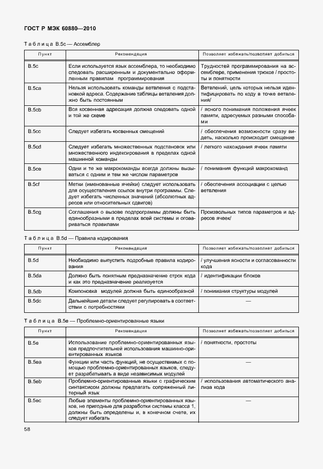 Страница 64 ГОСТ Р МЭК 60880-2010