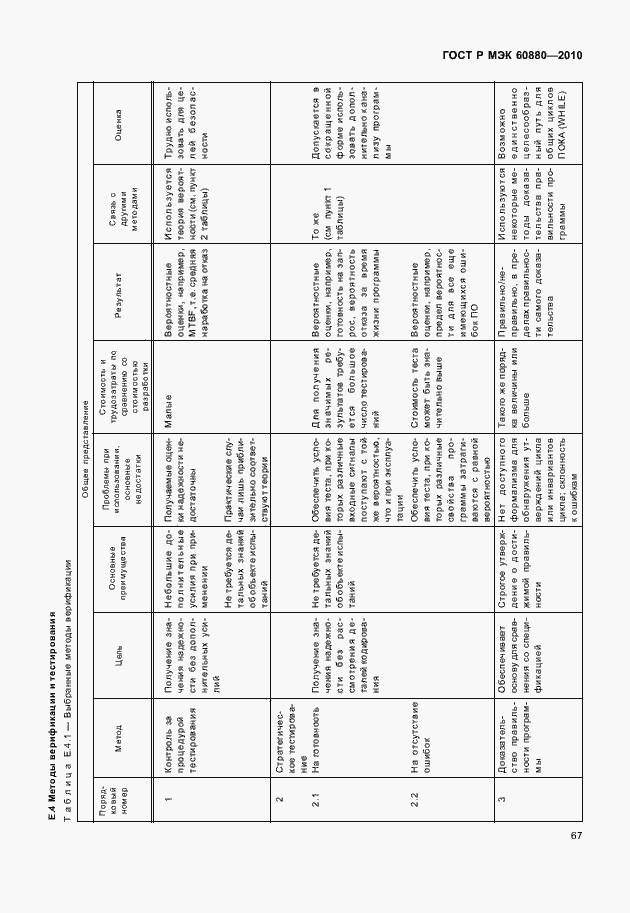 Страница 73 ГОСТ Р МЭК 60880-2010