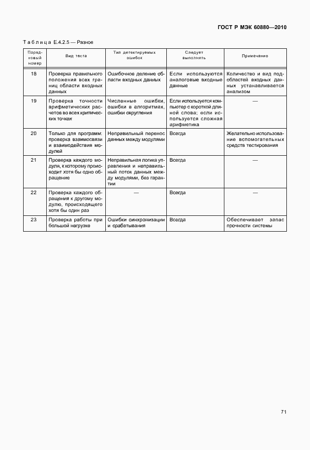 Страница 77 ГОСТ Р МЭК 60880-2010