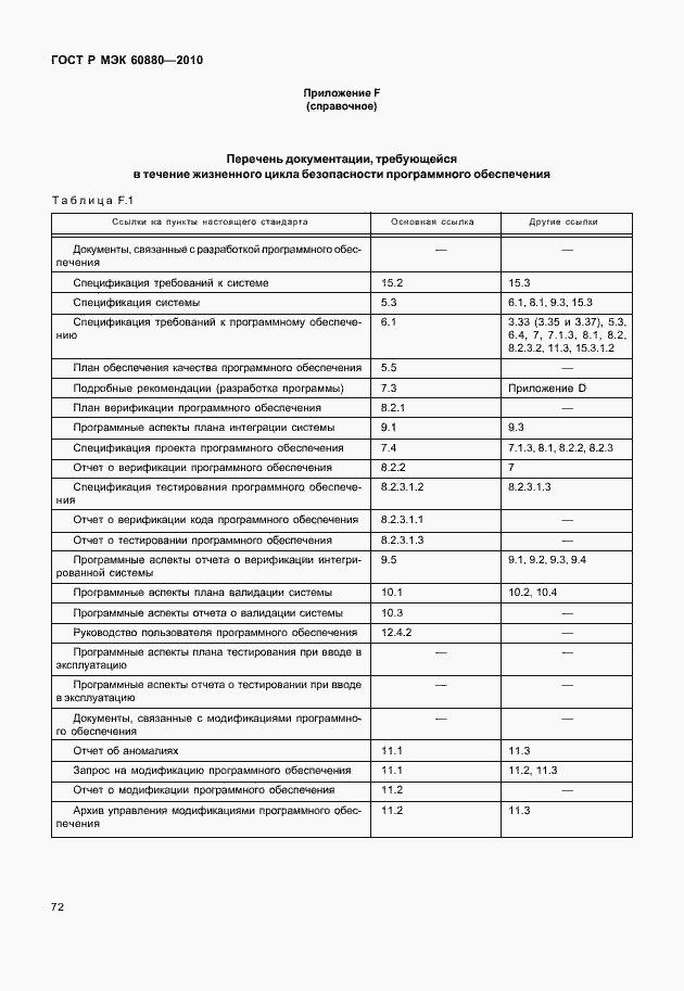 Страница 78 ГОСТ Р МЭК 60880-2010