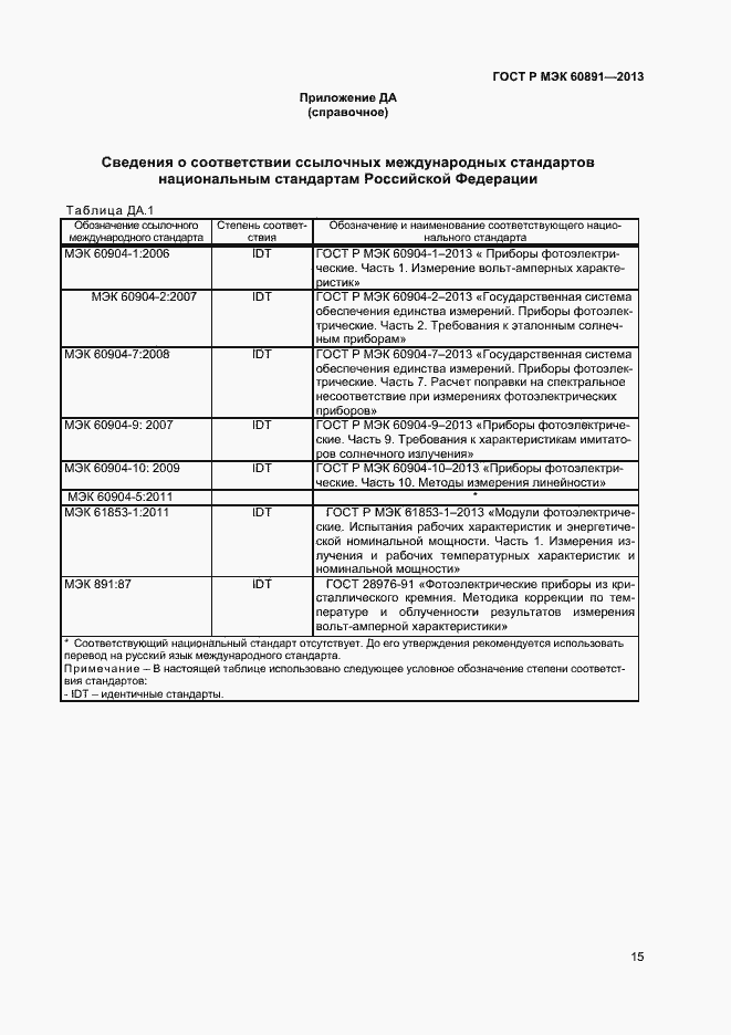 Страница 17 ГОСТ Р МЭК 60891-2013