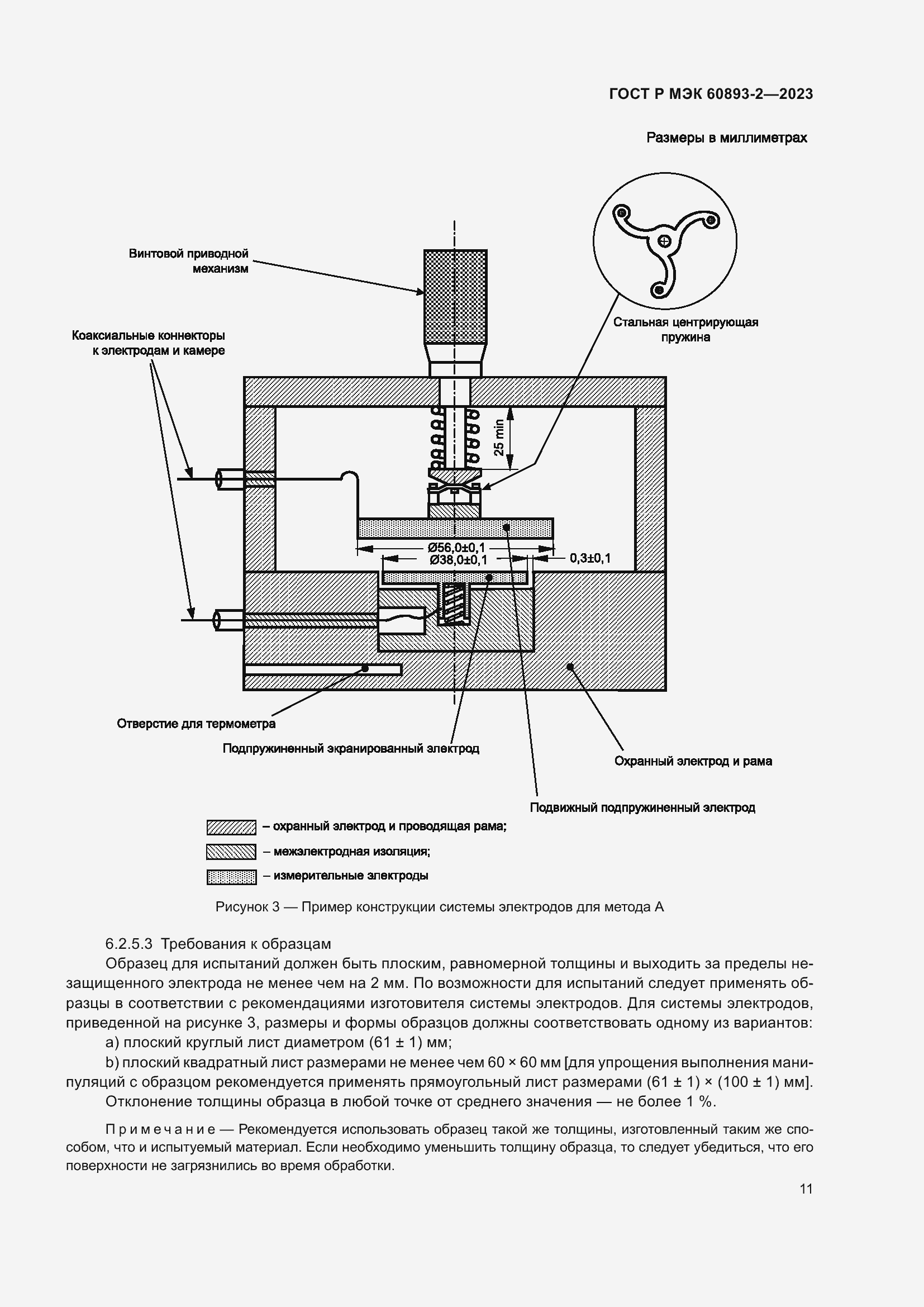 Страница 15 ГОСТ Р МЭК 60893-2-2023