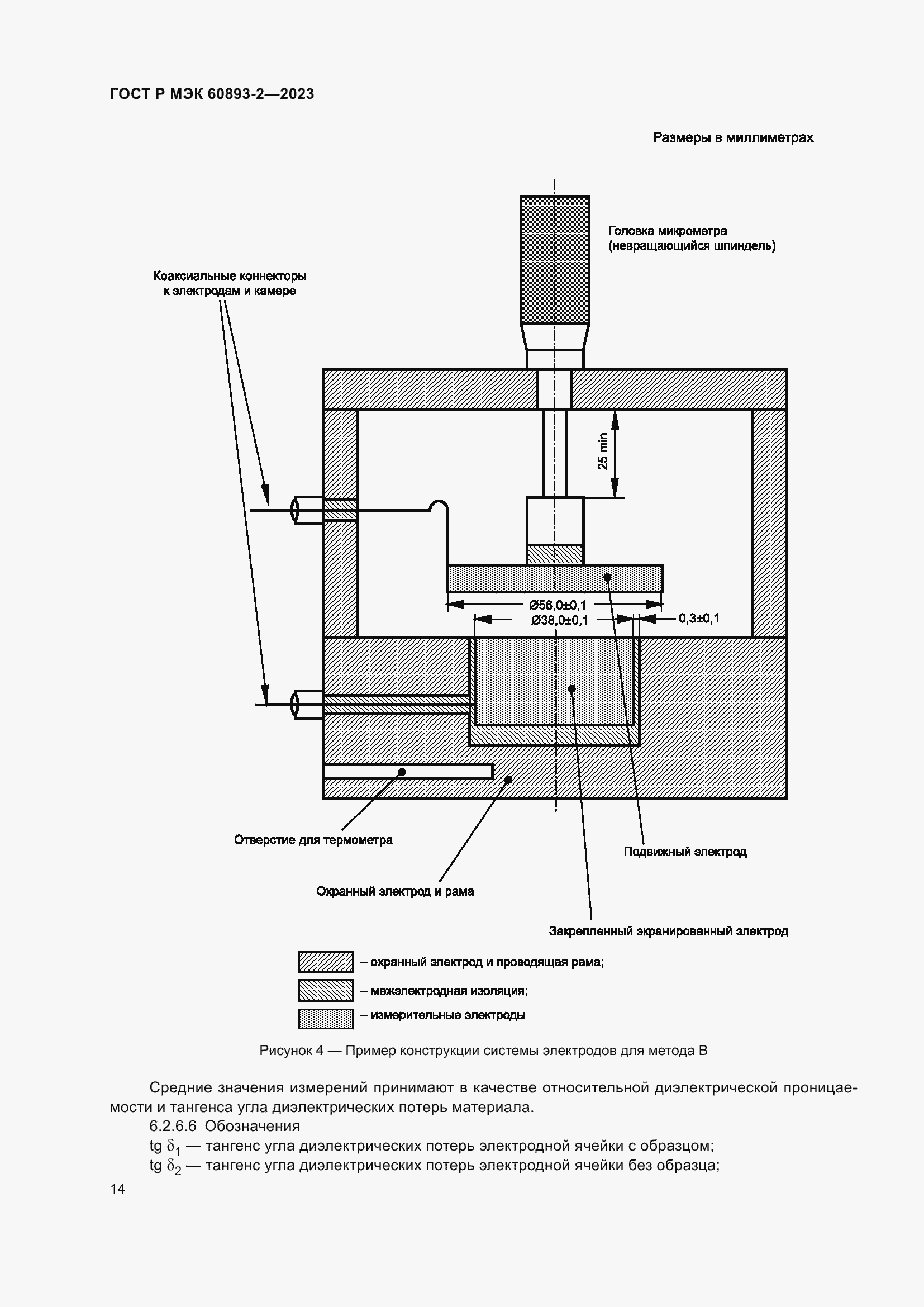 Страница 18 ГОСТ Р МЭК 60893-2-2023