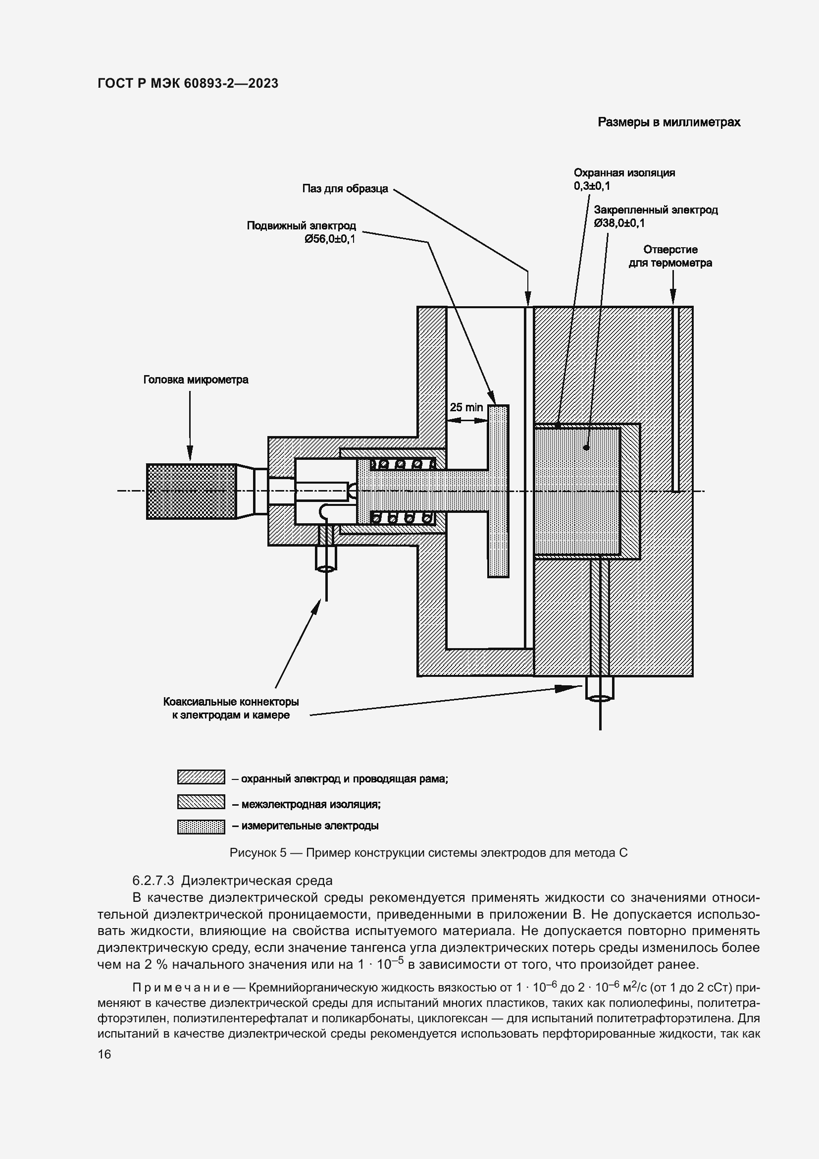 Страница 20 ГОСТ Р МЭК 60893-2-2023