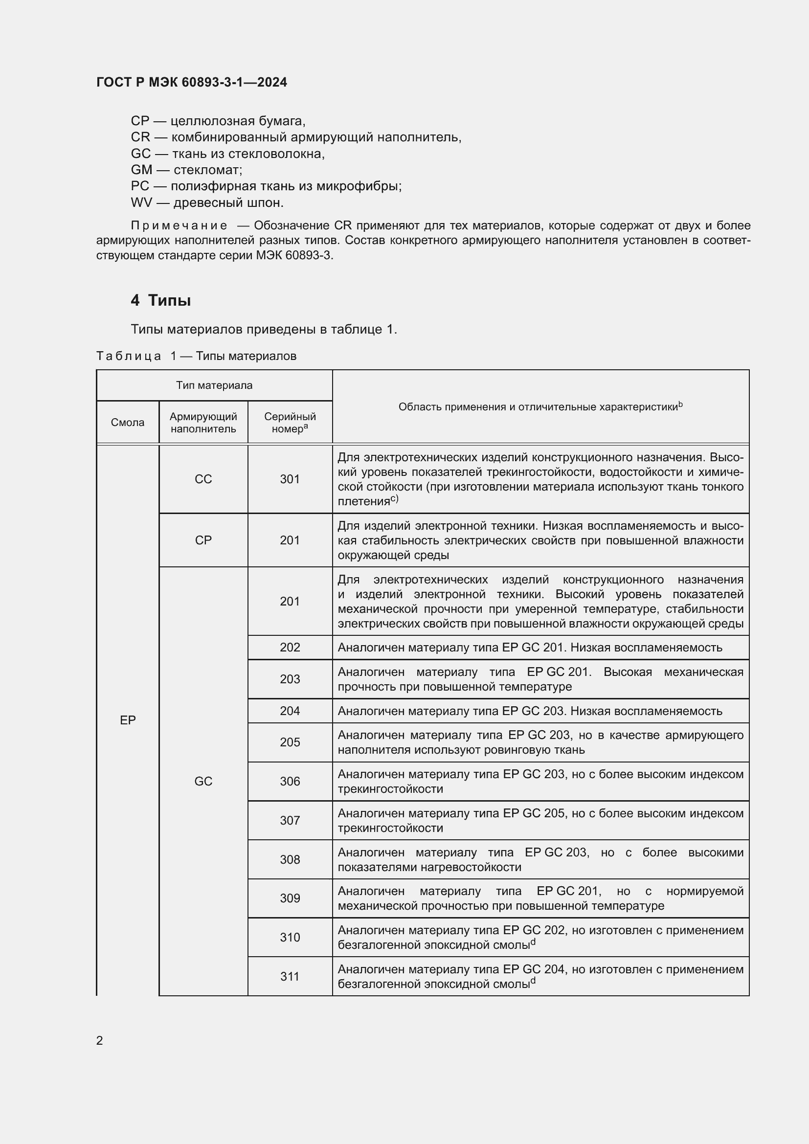 Страница 4 ГОСТ Р МЭК 60893-3-1-2024