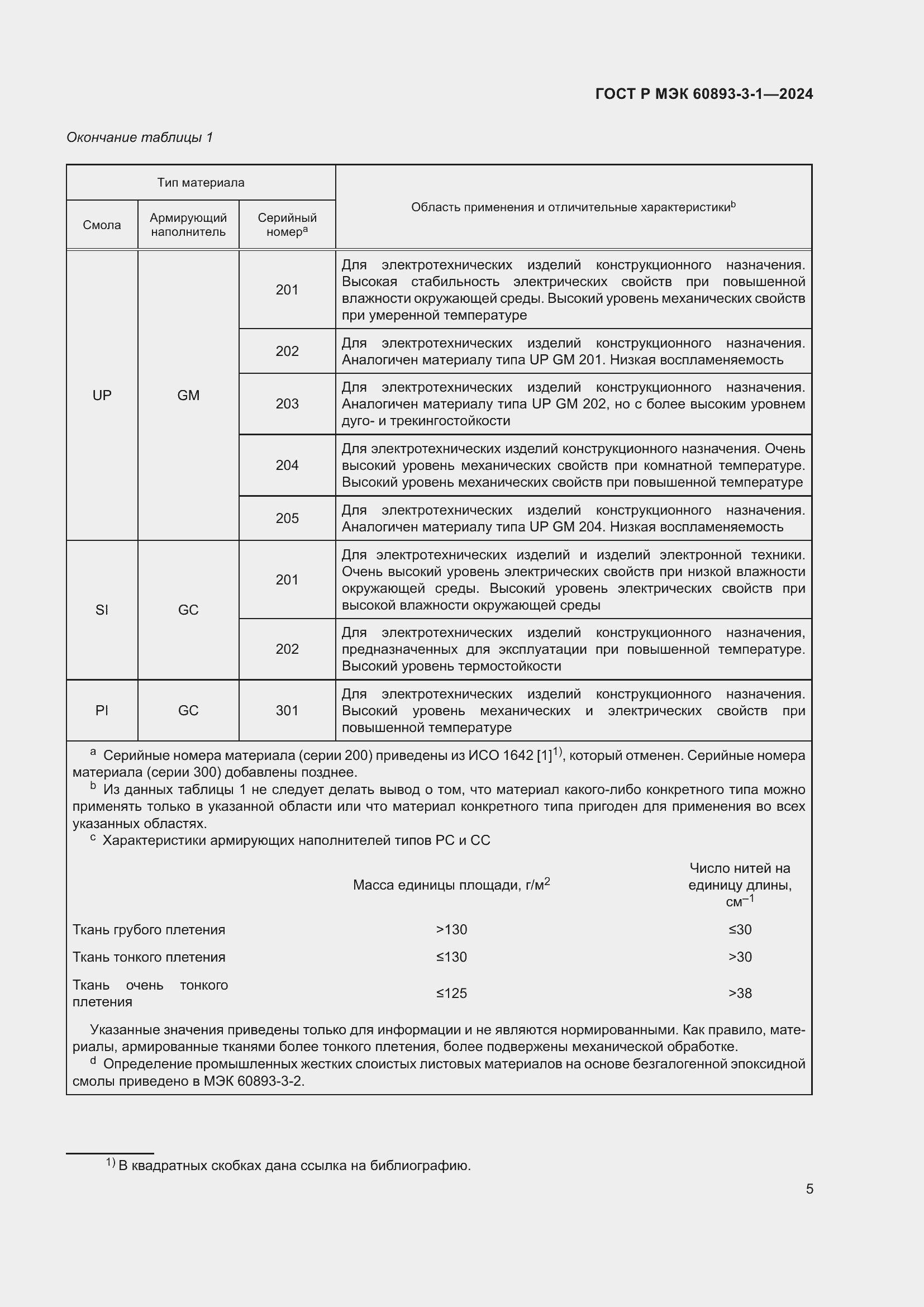 Страница 7 ГОСТ Р МЭК 60893-3-1-2024