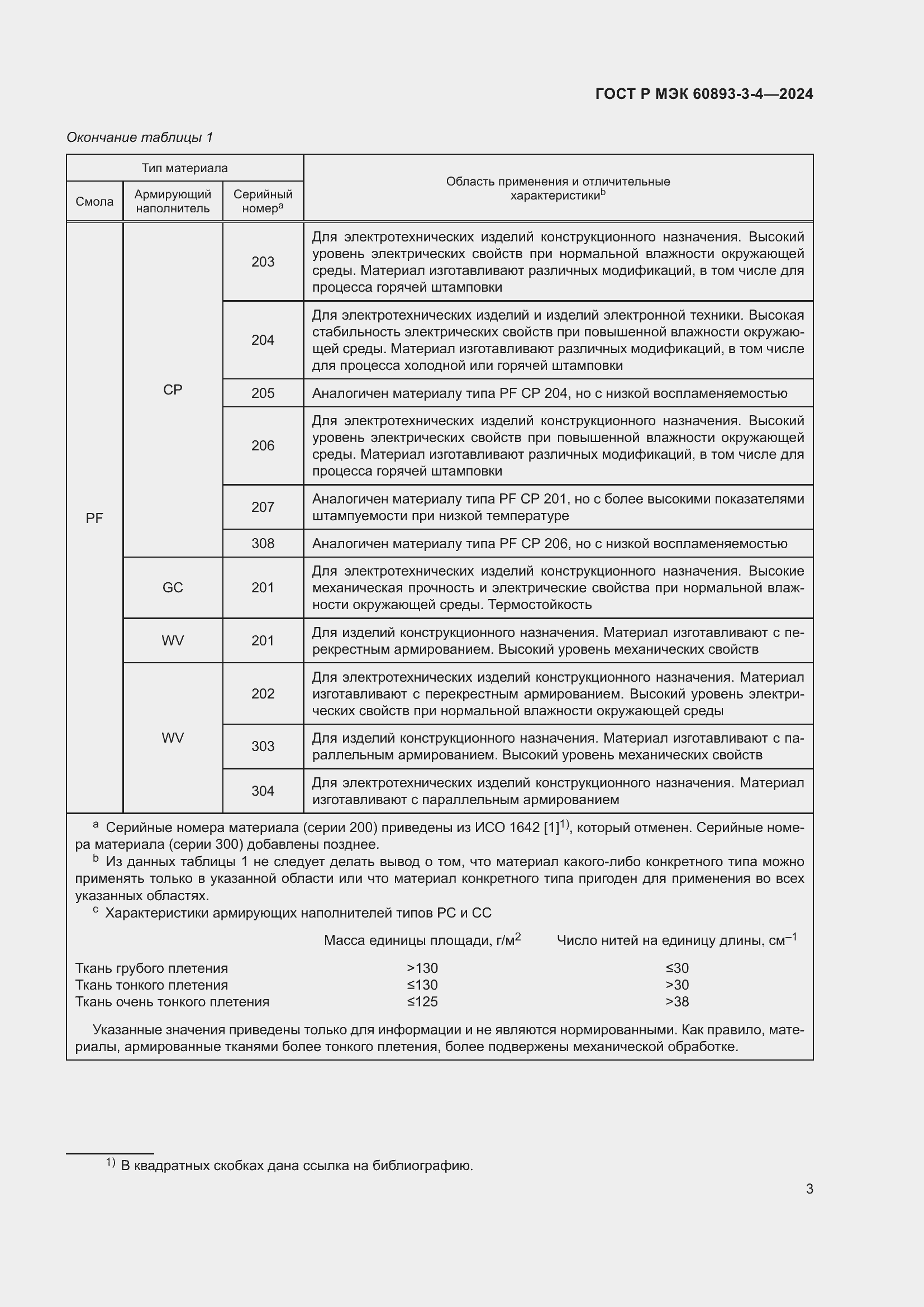 Страница 5 ГОСТ Р МЭК 60893-3-4-2024