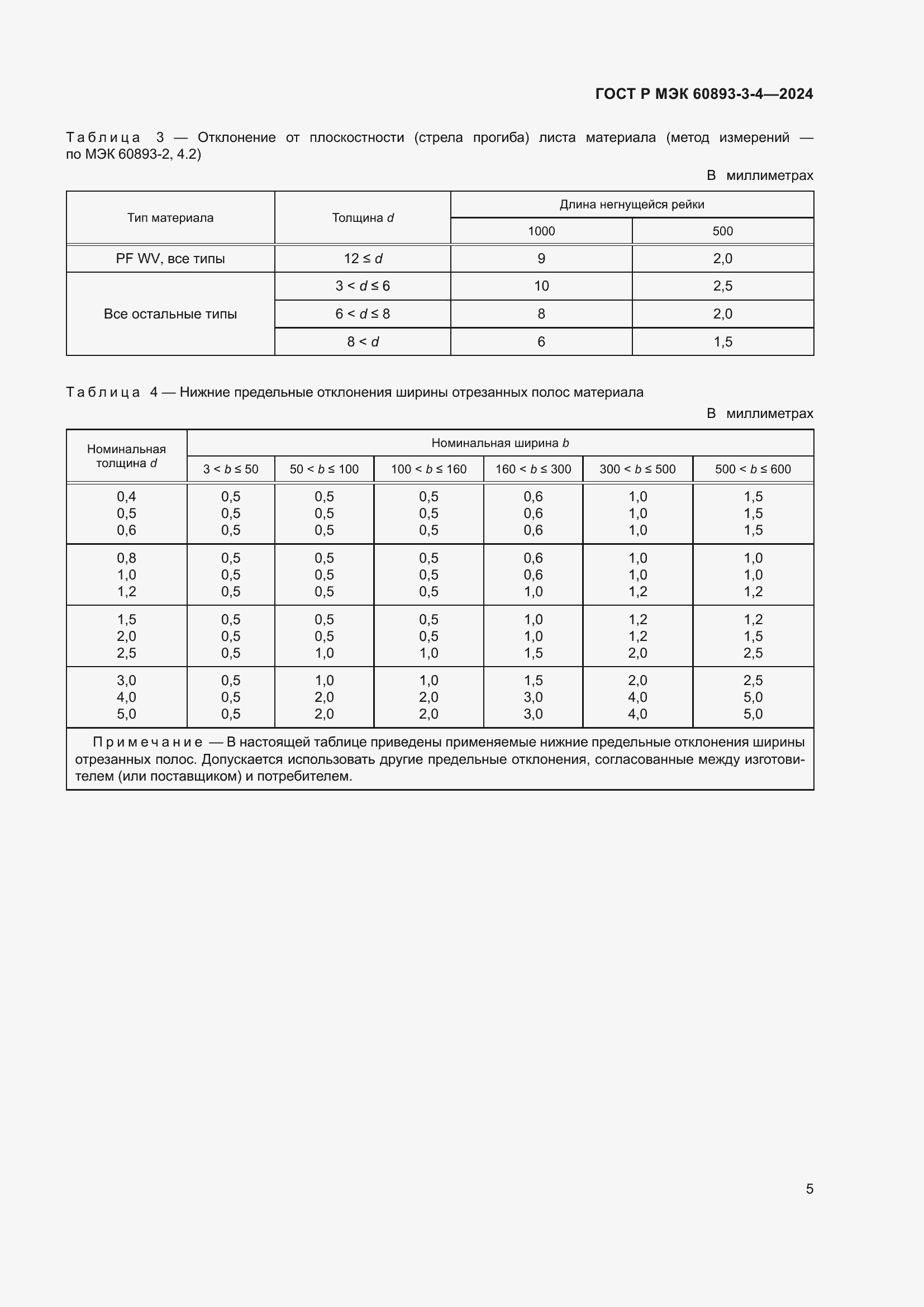 Страница 7 ГОСТ Р МЭК 60893-3-4-2024